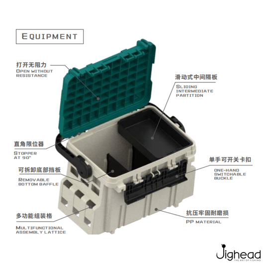 Mebao MB-500 Large capacity Lure box | Small