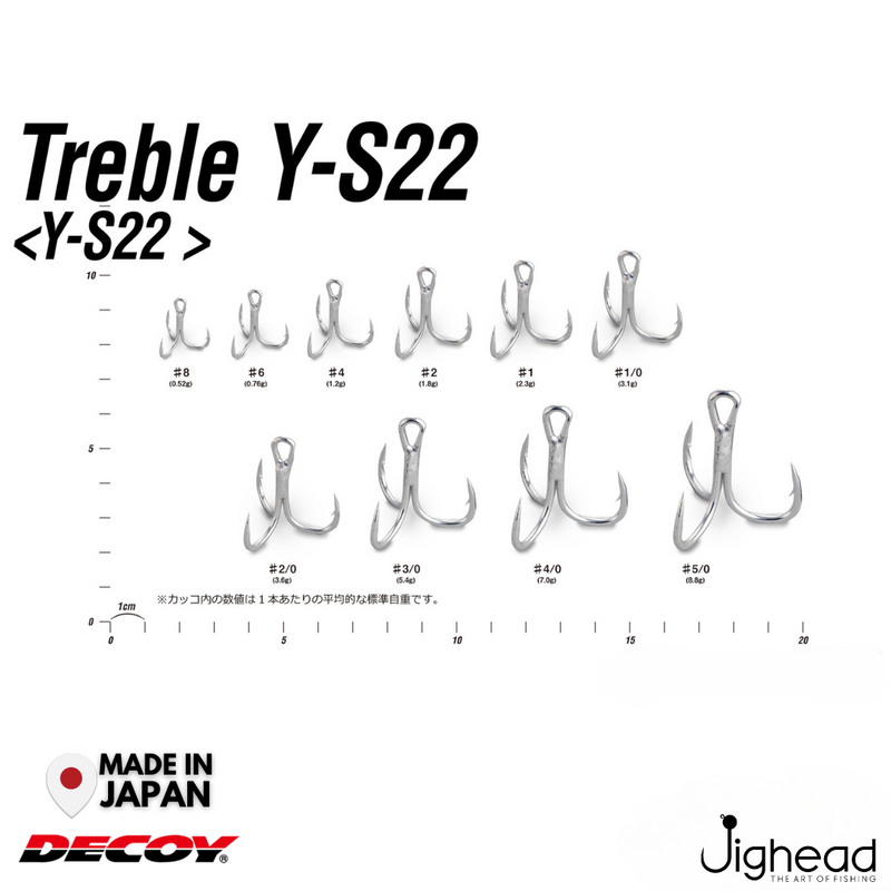 Decoy Y-S22 Treble Hook | #8-#5/0