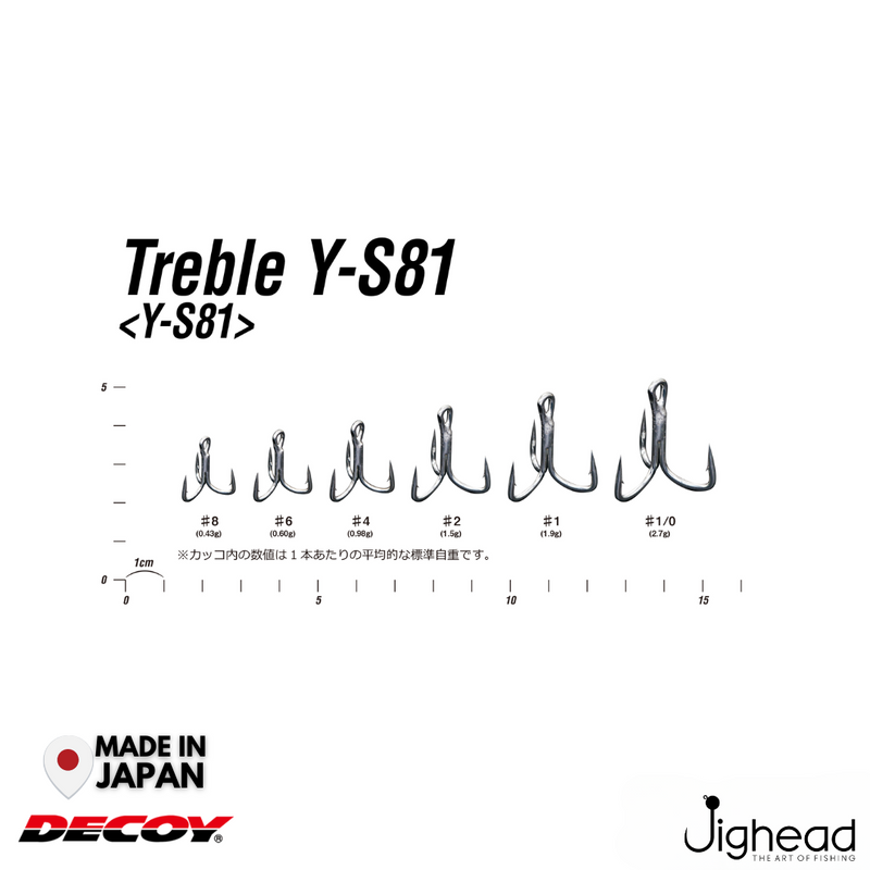 Decoy Y-S81 Treble Hook | #8-#1/0