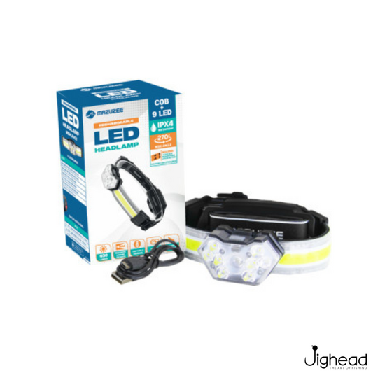 Mazuzee Rechargable LED Head Lamp - MZHLR-02
