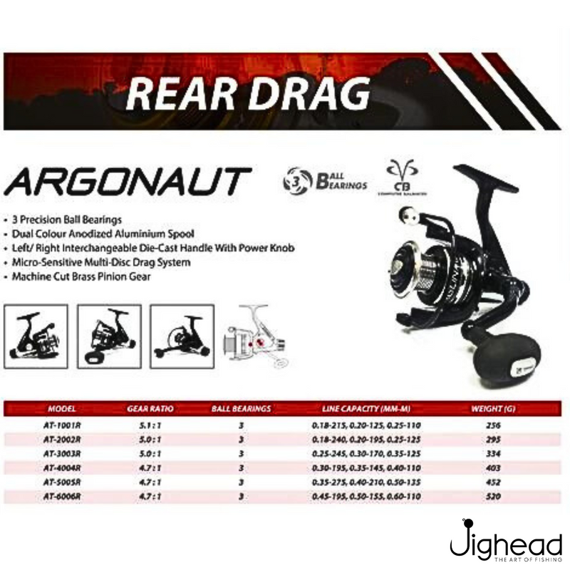 Pioneer Argonaut AT2000R-AT5000R Rear Drag Spinning Reel