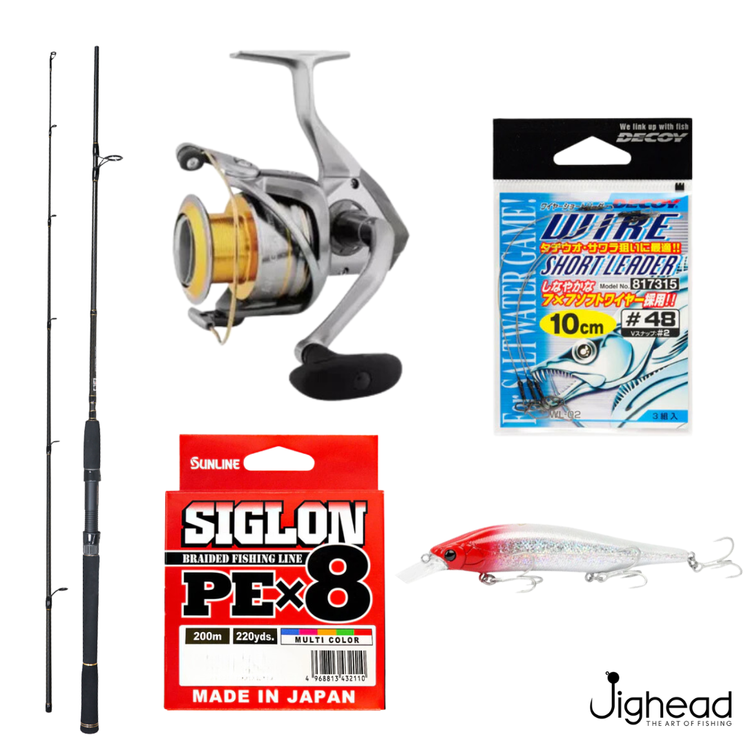 Jerkbait Fishing Jerkbait Gear Ratio Strike King Bitsy Jerkbait