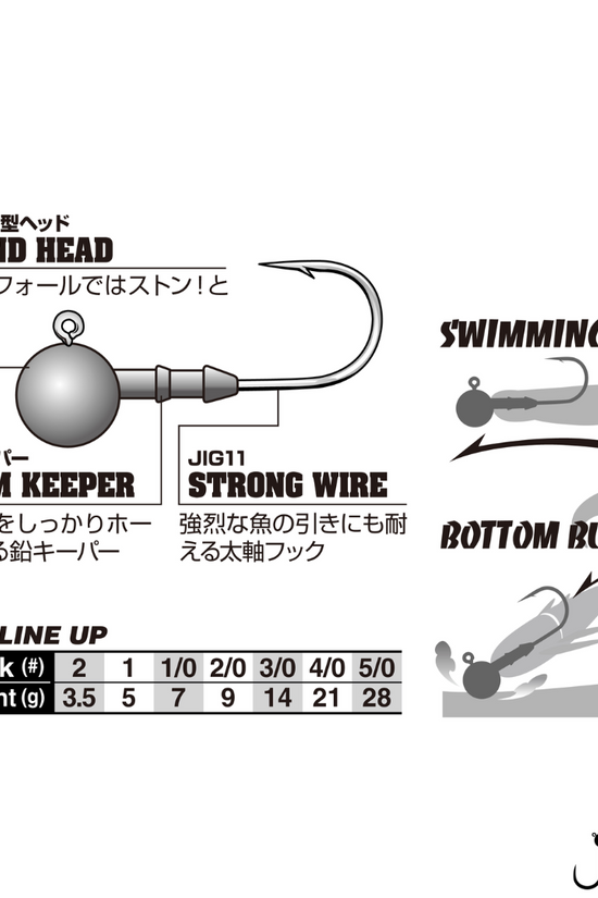 Decoy SV-60 S.W Head | #2-#3/0 | 3.5g-14g