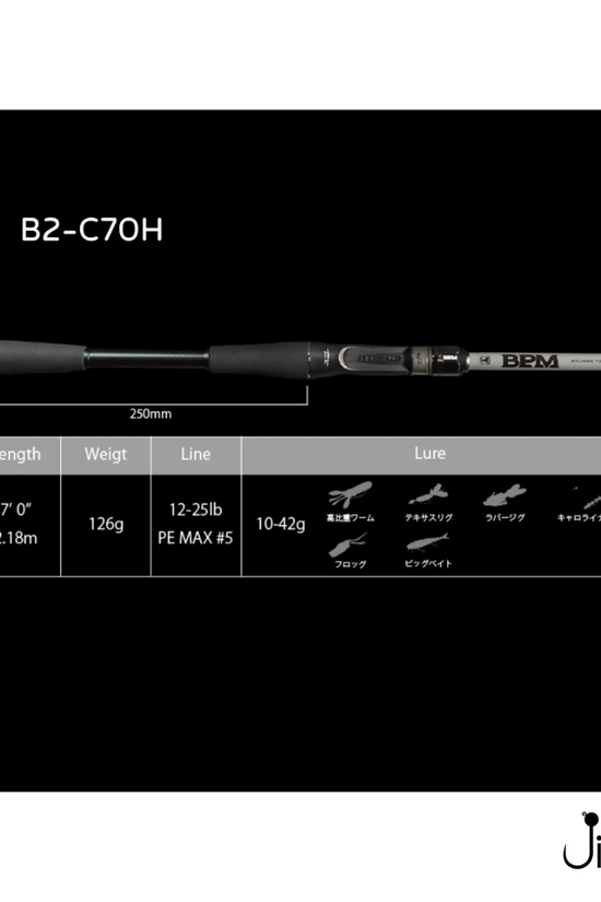 Jackall BPM 2pcs 7-7.3ft Casting Bass Rod