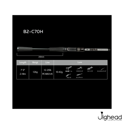 Jackall BPM 2pcs 7-7.3ft Casting Bass Rod