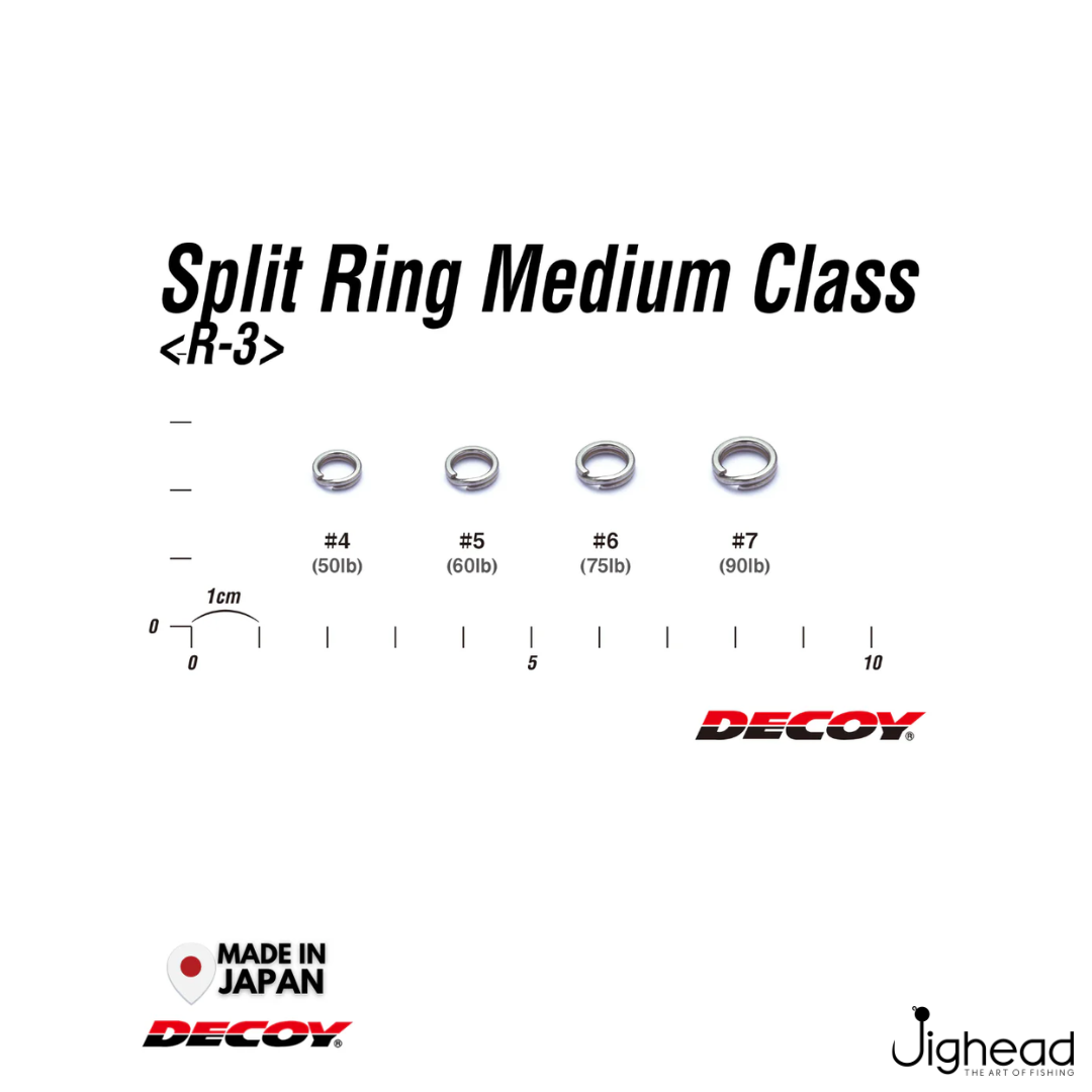 Decoy R-3 Split Ring Medium Class |#4-#7