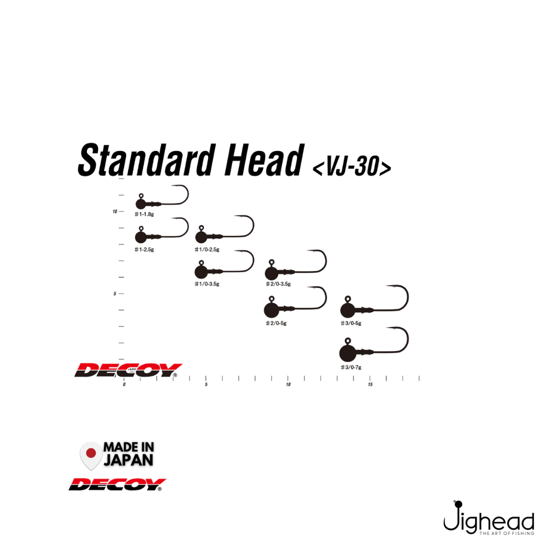 Decoy VJ-30 Standard Head Jighead | #1/0-#3/0