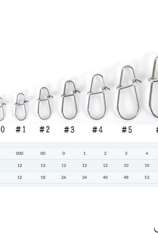 BKK Duolock Snap 51 | #000-#3