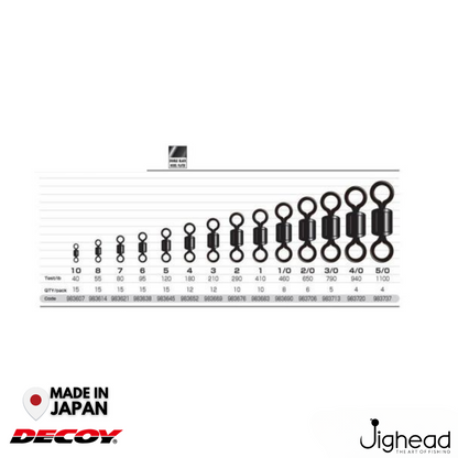 Decoy DR-1 Rolling Swivel | #10-#5/0
