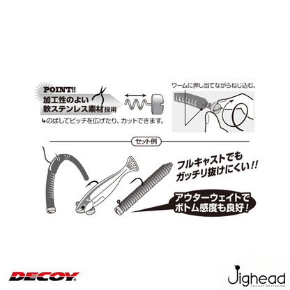 Decoy DS-15 Sinker Type Coil | 2.5g-5g