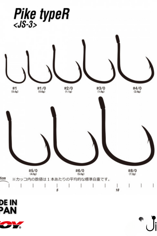 Decoy JS-3 Pike Type R | #1-#8/0