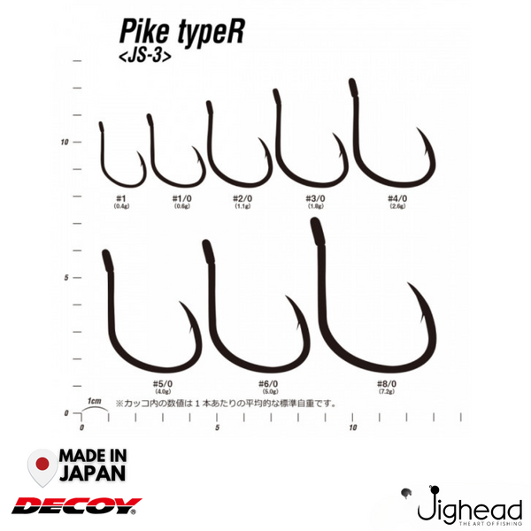 Decoy JS-3 Pike Type R | #1-#8/0
