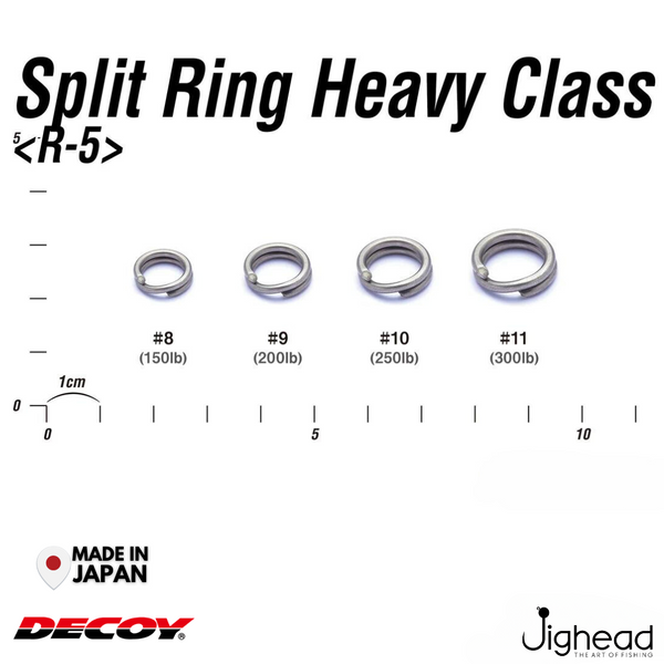 Decoy R-5 Split Ring Heavy Class| #8-#11