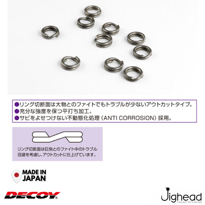 Decoy R-5 Split Ring Heavy Class| #8-#11