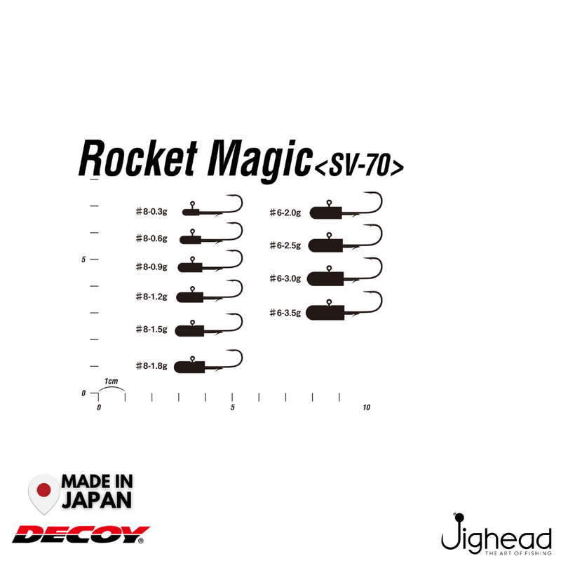 Decoy SV-70 Rocket Magic Jighead | #8-#6 | 1.8g-3.5g