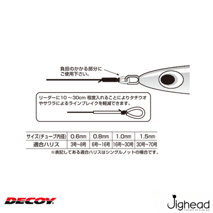 Decoy T-2 Urethane Tube | 0.6mm-1.5mm