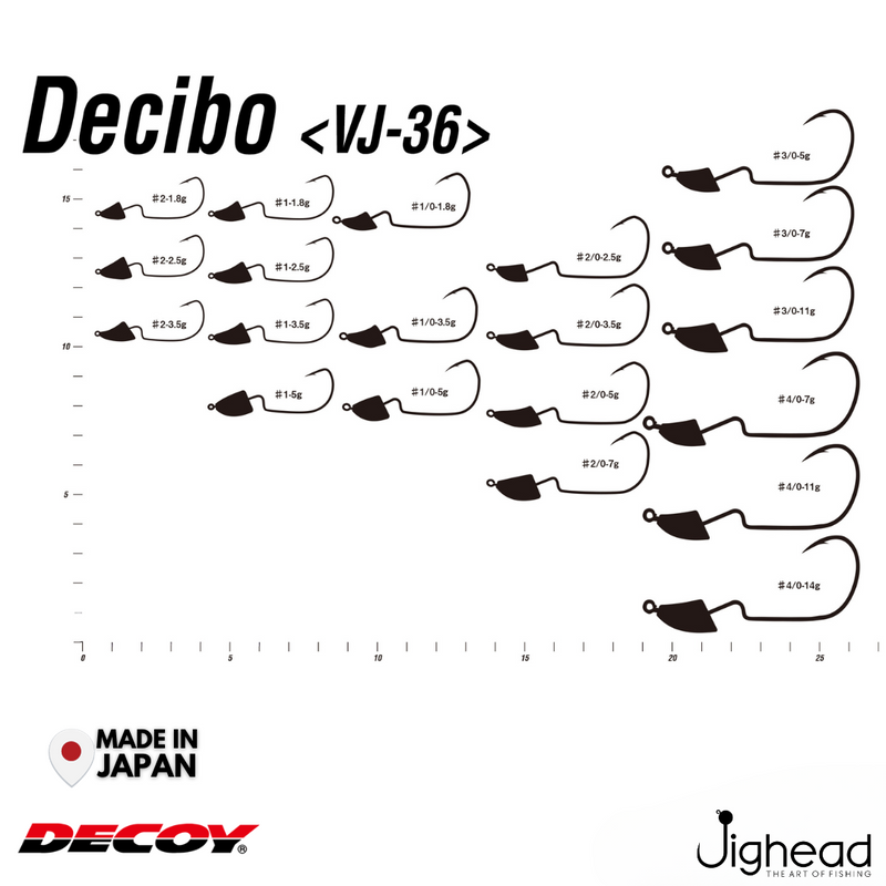 Decoy VJ-36 Decibo Jighead | #1-#3 | 5g-11g