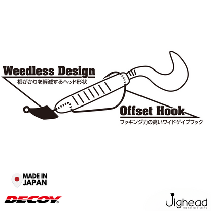 Decoy VJ-36 Decibo Jighead | #1-#3 | 5g-11g