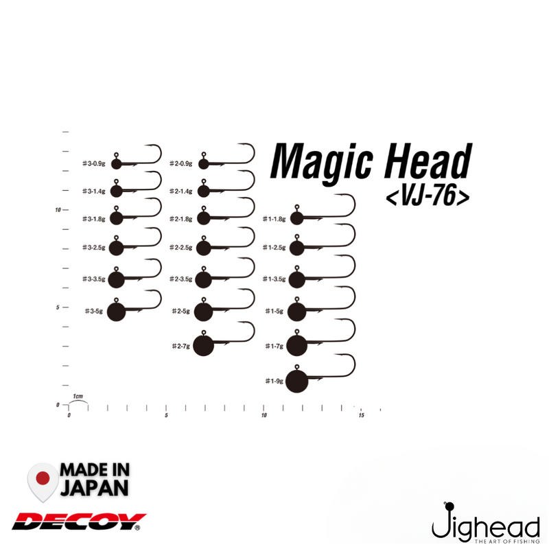 Decoy VJ-76 Magic Head | #3-#2 | 2.5g-7g