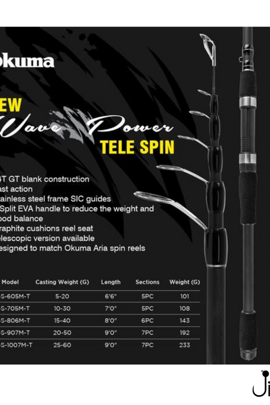Okuma Wavepower Telescopic 9-12ft Rod