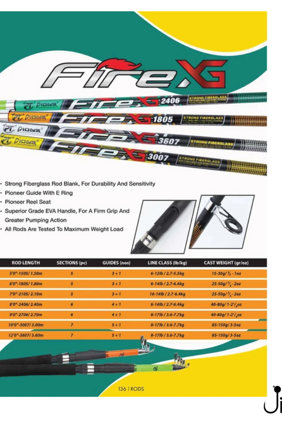 Pioneer Ready To Fish Combo