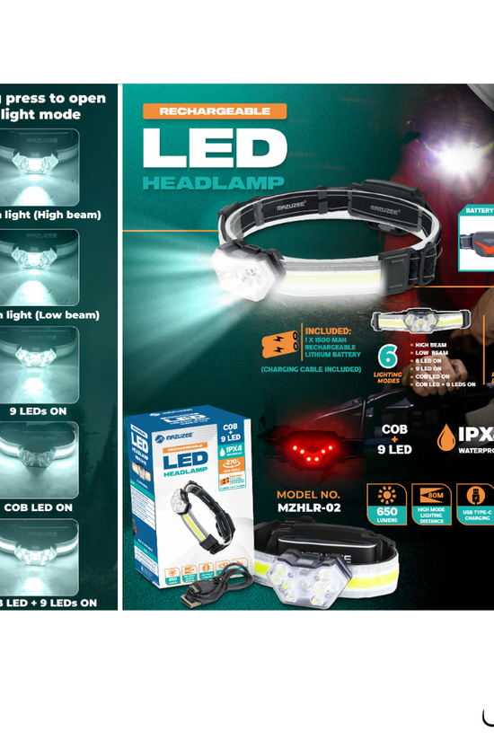 Mazuzee Rechargable LED Head Lamp - MZHLR-02