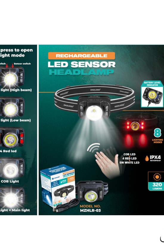 Mazuzee Rechargable LED Sensor Head Lamp- MZHLR-03