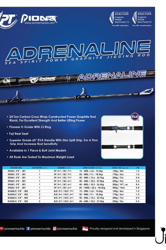 Pioneer Adrenaline 5'8ft Jigging Rod