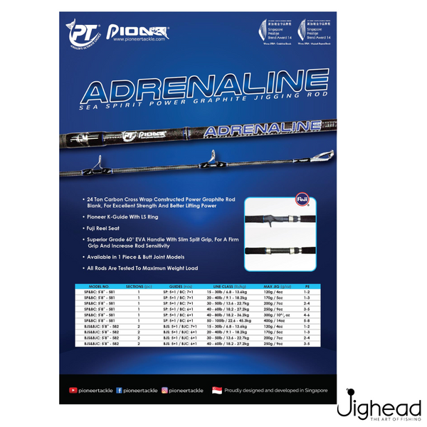 Pioneer Adrenaline 5'8ft Jigging Rod