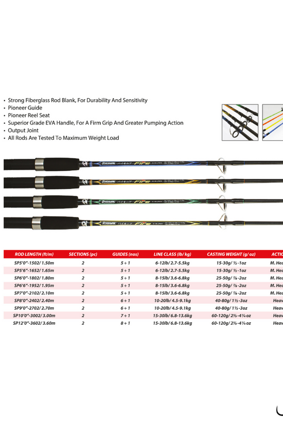Pioneer Fire  6ft -9ft Spinning Rod