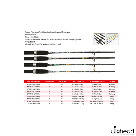Pioneer Fire  6ft -9ft Spinning Rod