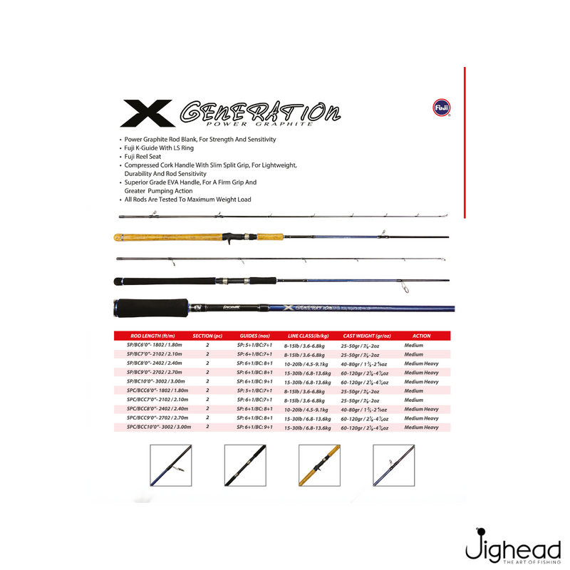 Pioneer X-Generation 8ft-10ft Graphite Rod