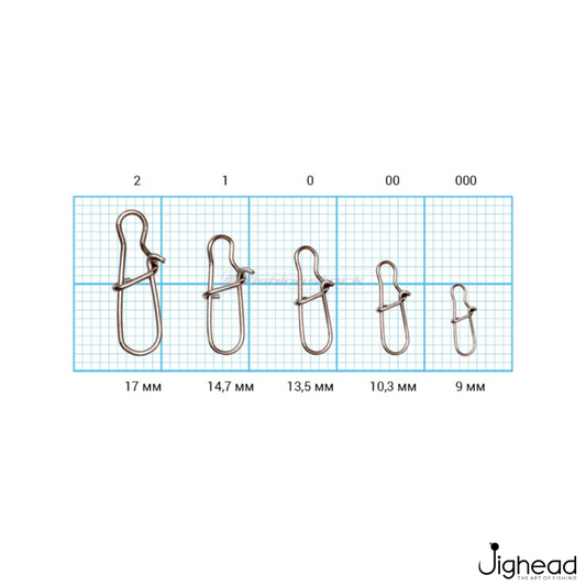 Intech Quick Lock Snaps | #000-#2